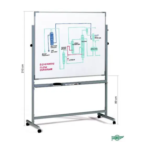 PIZARRA MAGNET.PIVOT.LACA.150X120