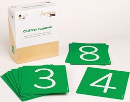 Montessori - Cifras rugosas