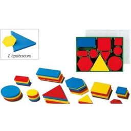 Bloques lógicos
