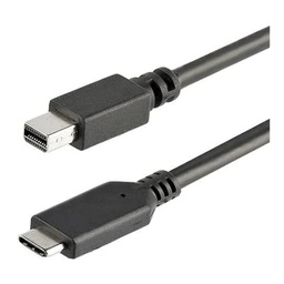 Cable Usbc A Displayport 1 Metro Ugreen
